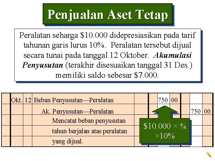 Penjualan Aset Tetap Peralatan seharga $10. 000 didepresiasikan pada tarif tahunan garis lurus 10%.