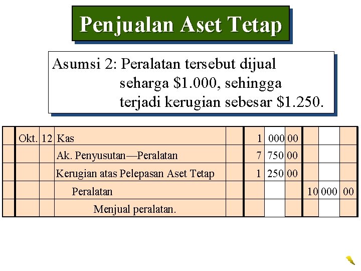 Penjualan Aset Tetap Asumsi 2: Peralatan tersebut dijual seharga $1. 000, sehingga terjadi kerugian