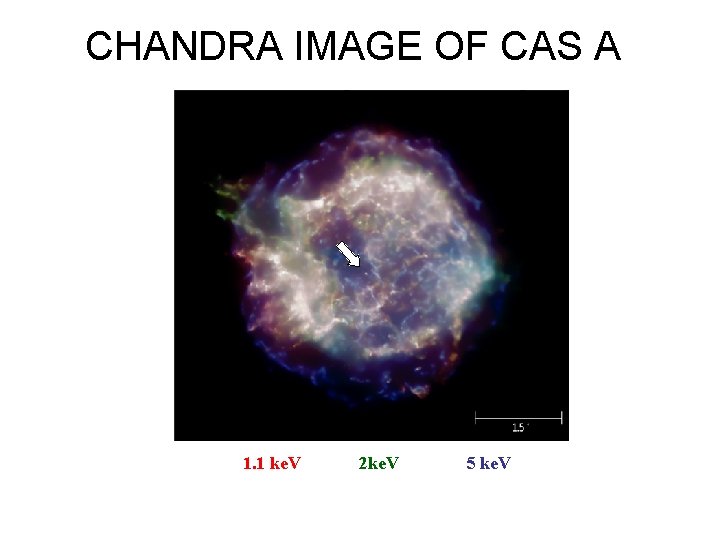 CHANDRA IMAGE OF CAS A 1. 1 ke. V 2 ke. V 5 ke.