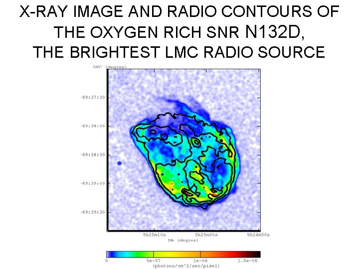 X-RAY IMAGE AND RADIO CONTOURS OF THE OXYGEN RICH SNR N 132 D, THE