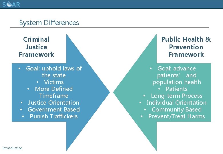Human Trafficking Training System Differences Criminal Justice Framework • Goal: uphold laws of the