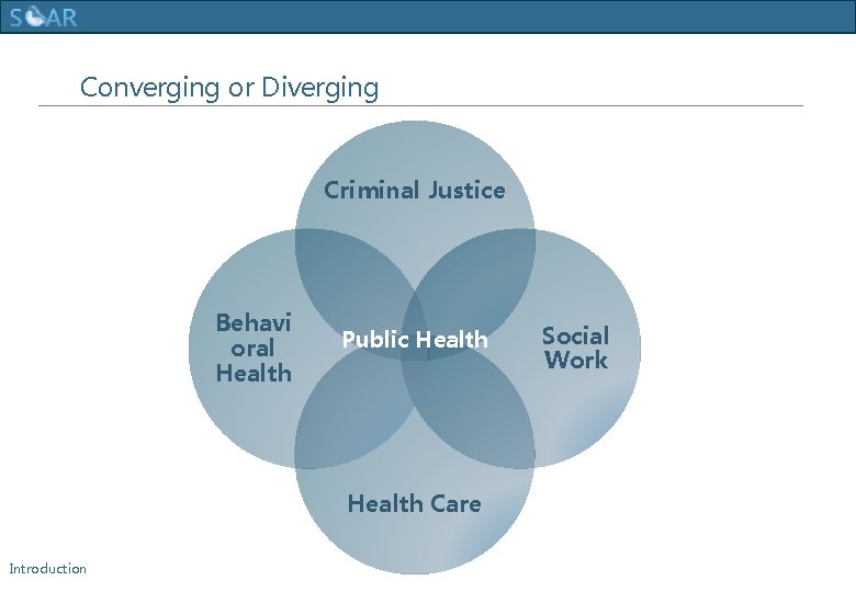 Human Trafficking Training Converging or Diverging Criminal Justice Behavi oral Health Public Health Care
