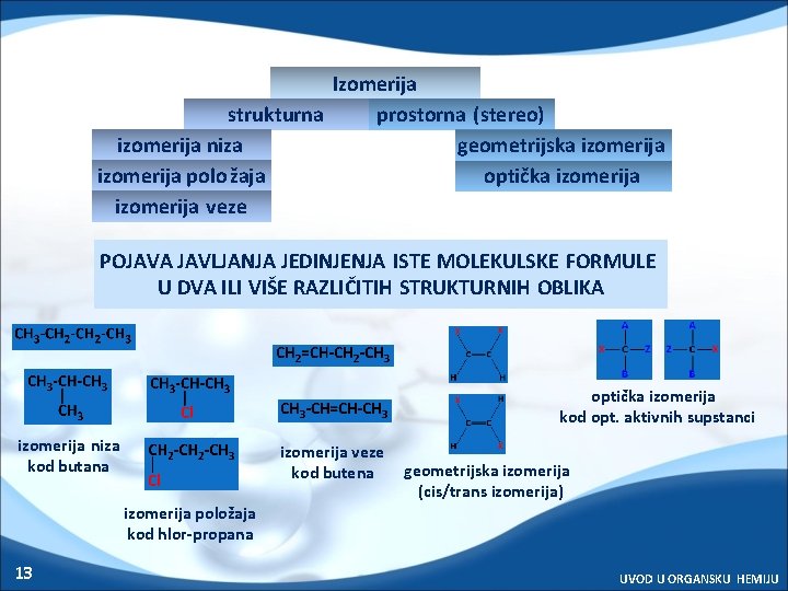 Izomerija strukturna prostorna (stereo) izomerija niza geometrijska izomerija polo žaja optička izomerija veze POJAVA