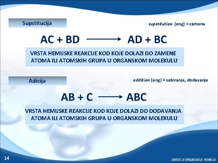 Supstitucija supstitution (eng) = zamena AC + BD AD + BC VRSTA HEMIJSKE REAKCIJE Supstitucija supstitution (eng) = zamena AC + BD AD + BC VRSTA HEMIJSKE REAKCIJE