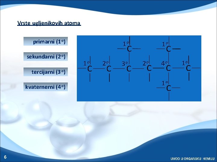 Vrste ugljenikovih atoma primarni (1 o) sekundarni (2 o) tercijarni (3 o) kvaternerni 6