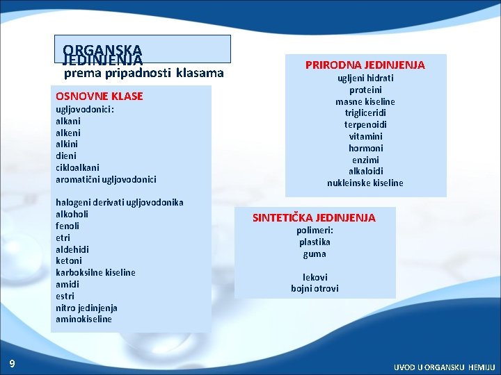 ORGANSKA JEDINJENJA prema pripadnosti klasama OSNOVNE KLASE ugljovodonici : alkani alkeni alkini dieni cikloalkani