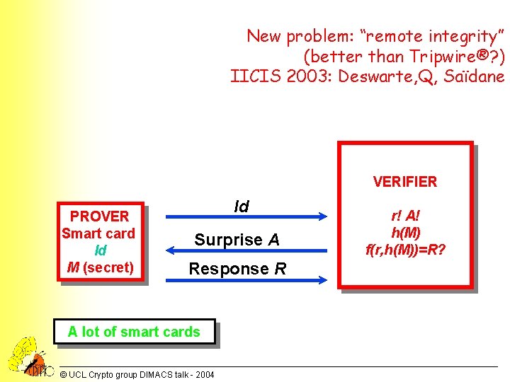 New problem: “remote integrity” (better than Tripwire®? ) IICIS 2003: Deswarte, Q, Saïdane VERIFIER