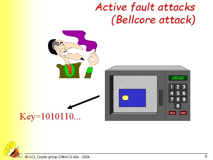 Active fault attacks (Bellcore attack) Key=1010110. . . © UCL Crypto group DIMACS talk