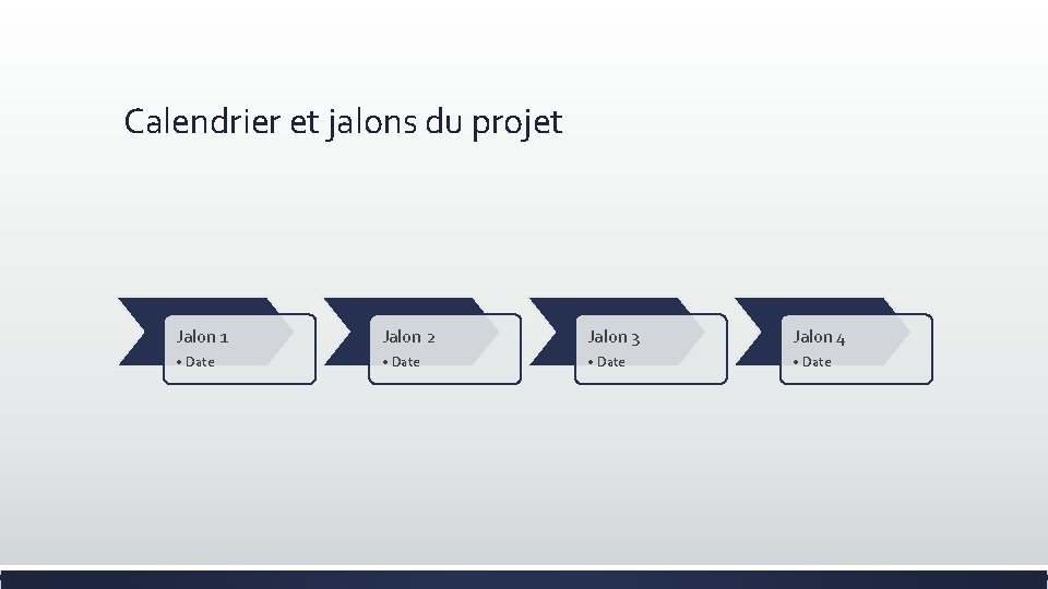 Calendrier et jalons du projet Jalon 1 Jalon 2 Jalon 3 Jalon 4 •