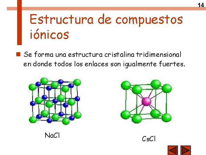 14 Estructura de compuestos iónicos n Se forma una estructura cristalina tridimensional en donde