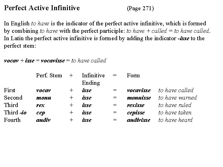 Perfect Active Infinitive (Page 271) In English to have is the indicator of the