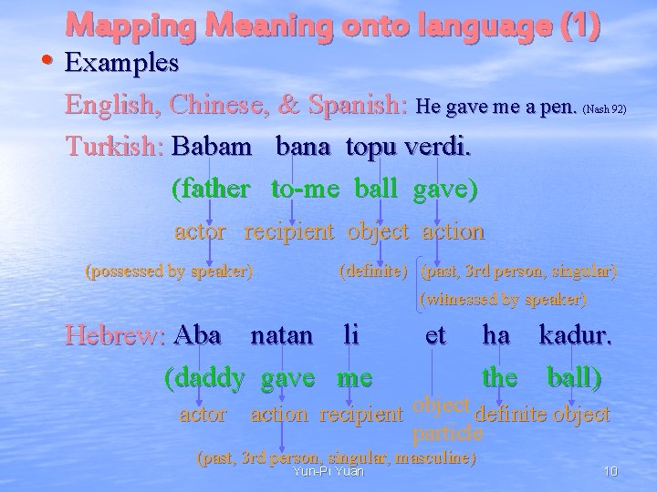 Mapping Meaning onto language (1) • Examples English, Chinese, & Spanish: He gave me