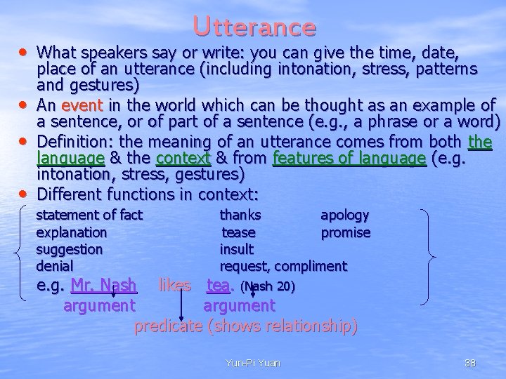 Utterance • What speakers say or write: you can give the time, date, •