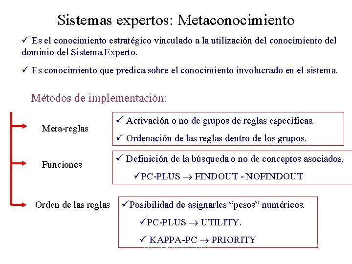 Sistemas expertos: Metaconocimiento Es el conocimiento estratégico vinculado a la utilización del conocimiento del