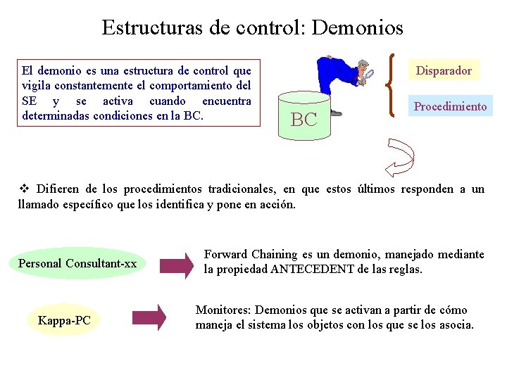 Estructuras de control: Demonios El demonio es una estructura de control que vigila constantemente