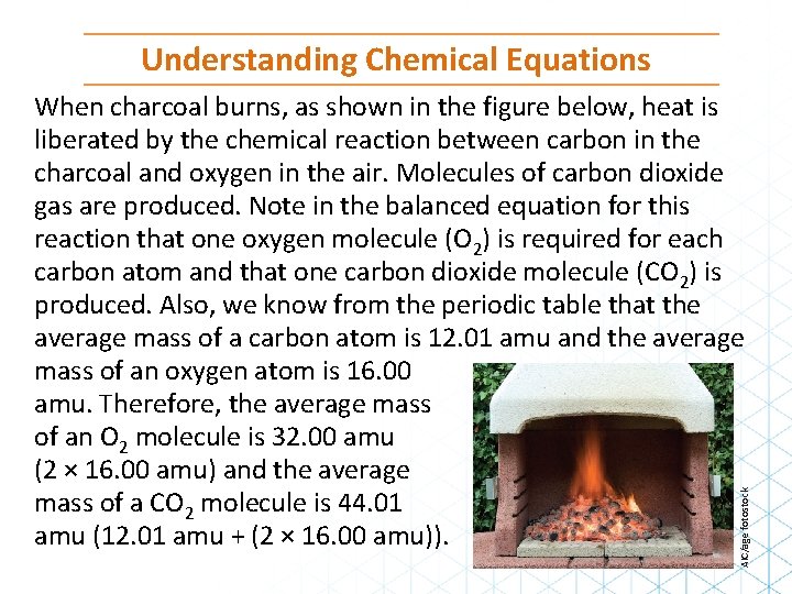 Understanding Chemical Equations AIC/age fotostock When charcoal burns, as shown in the figure below,