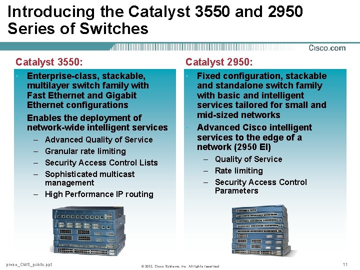 Introducing the Catalyst 3550 and 2950 Series of Switches Catalyst 3550: Catalyst 2950: •