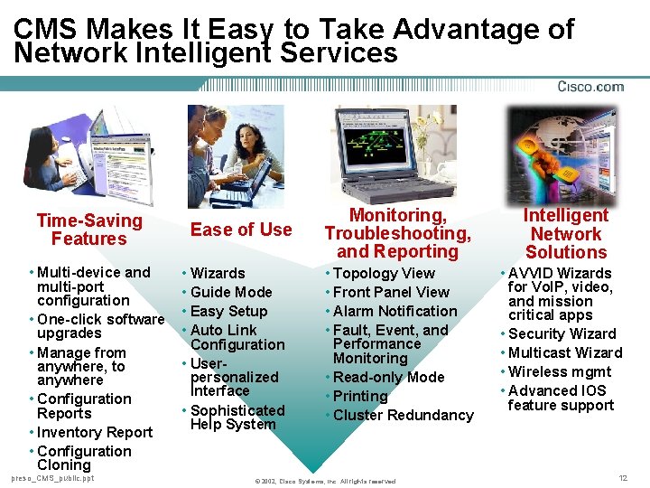 CMS Makes It Easy to Take Advantage of Network Intelligent Services Time-Saving Features •