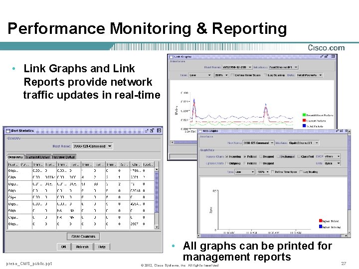 Performance Monitoring & Reporting • Link Graphs and Link Reports provide network traffic updates