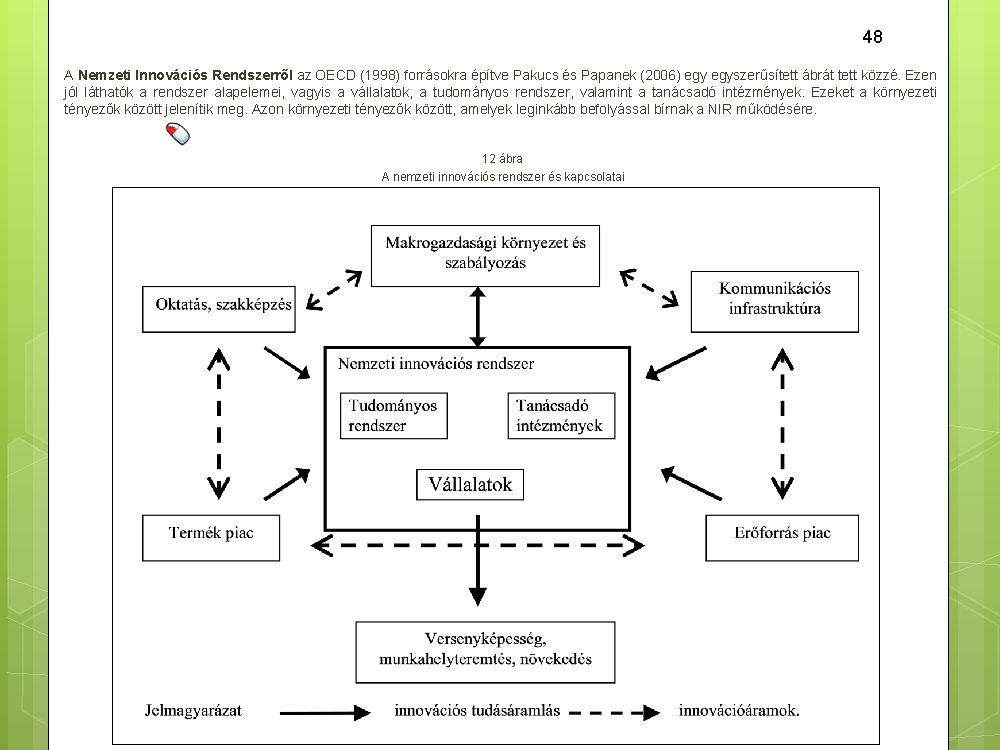 48 A Nemzeti Innovációs Rendszerről az OECD (1998) forrásokra építve Pakucs és Papanek (2006)