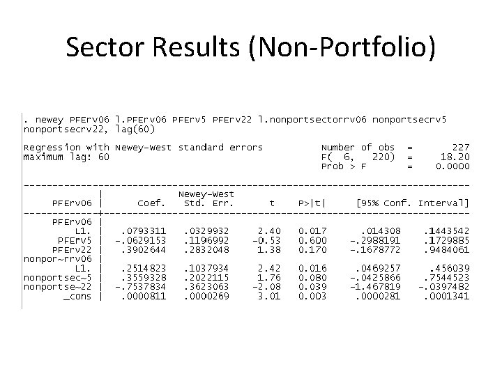 Sector Results (Non-Portfolio) Sector Results (Non-Portfolio)