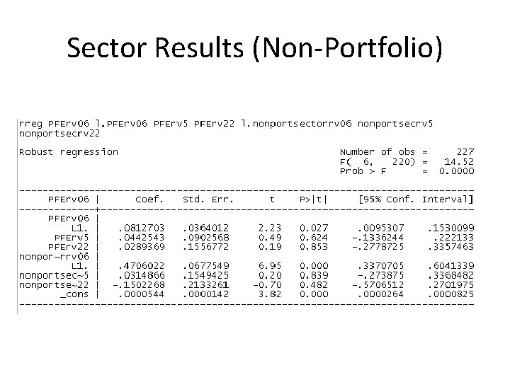Sector Results (Non-Portfolio) Sector Results (Non-Portfolio)