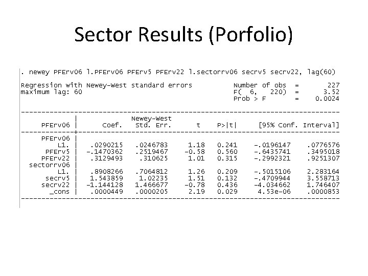 Sector Results (Porfolio) Sector Results (Porfolio)