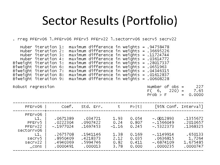 Sector Results (Portfolio) Sector Results (Portfolio)