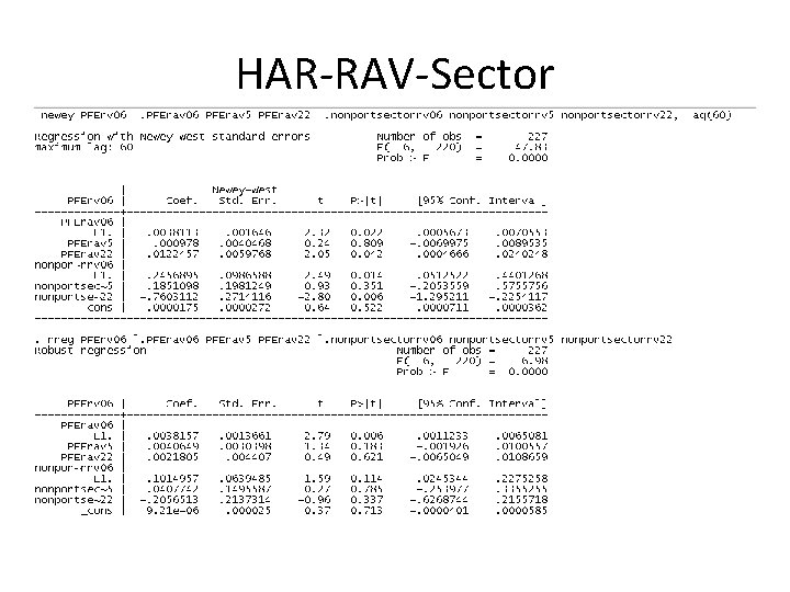 HAR-RAV-Sector HAR-RAV-Sector