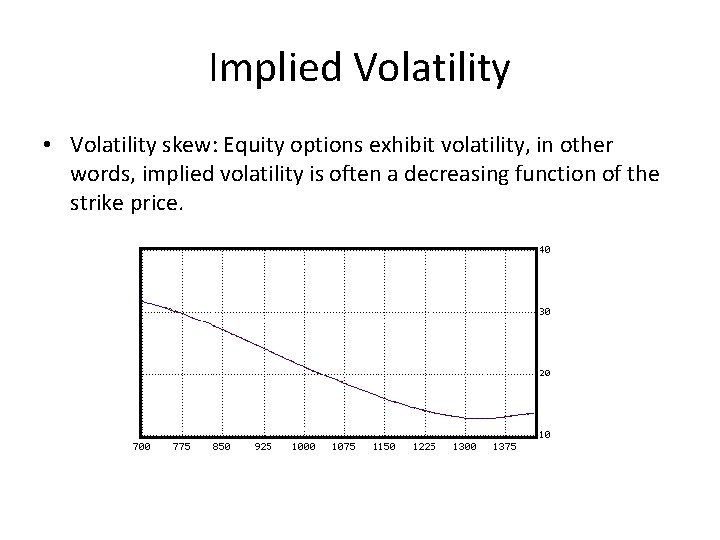 Implied Volatility • Volatility skew: Equity options exhibit volatility, in other words, implied volatility Implied Volatility • Volatility skew: Equity options exhibit volatility, in other words, implied volatility