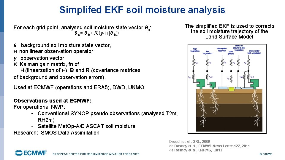 Simplifed EKF soil moisture analysis The simplified EKF is used to corrects the soil