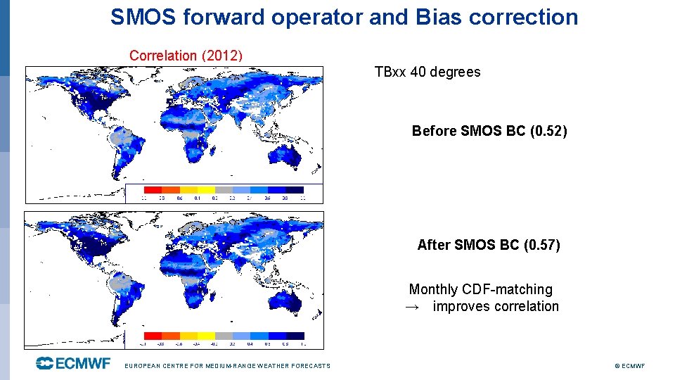 SMOS forward operator and Bias correction Correlation (2012) TBxx 40 degrees Before SMOS BC