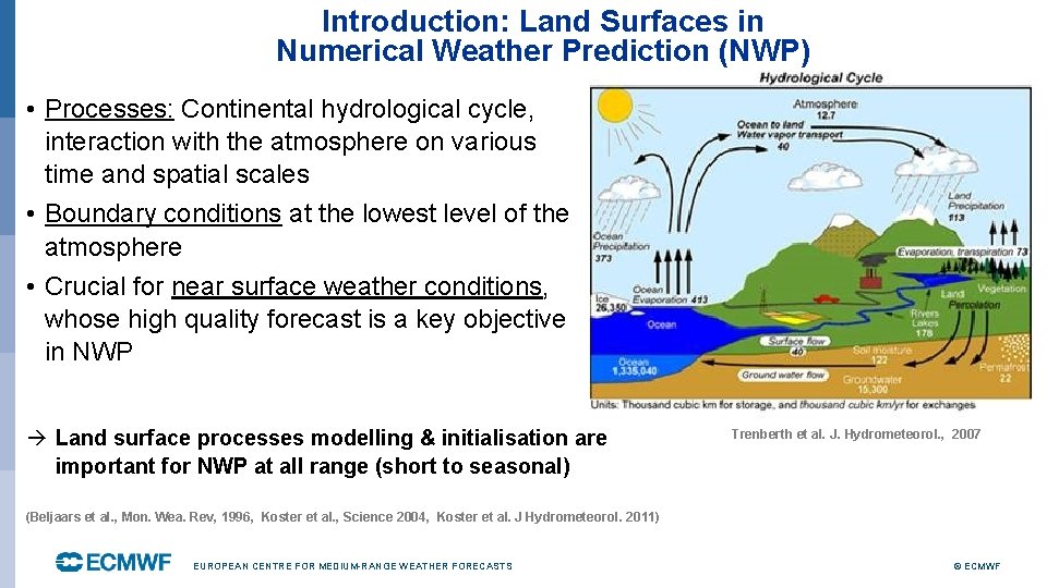Introduction: Land Surfaces in Numerical Weather Prediction (NWP) • Processes: Continental hydrological cycle, interaction