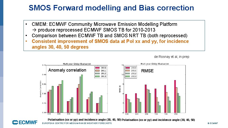 SMOS Forward modelling and Bias correction • CMEM: ECMWF Community Microwave Emission Modelling Platform