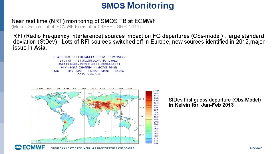 SMOS Monitoring Near real time (NRT) monitoring of SMOS TB at ECMWF (Muñoz Sabater