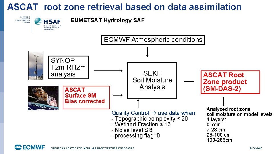 ASCAT root zone retrieval based on data assimilation EUMETSAT Hydrology SAF ECMWF Atmospheric conditions