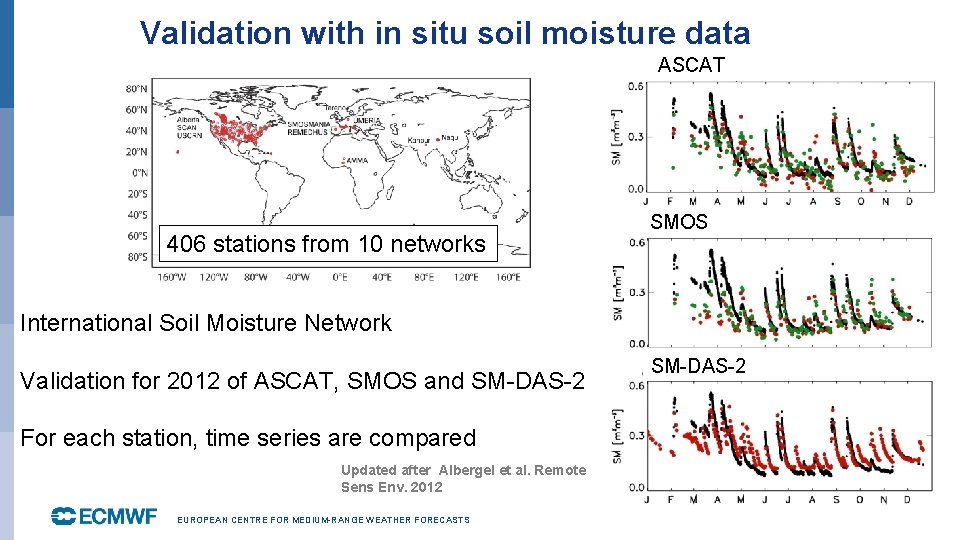 Validation with in situ soil moisture data ASCAT 406 stations from 10 networks SMOS