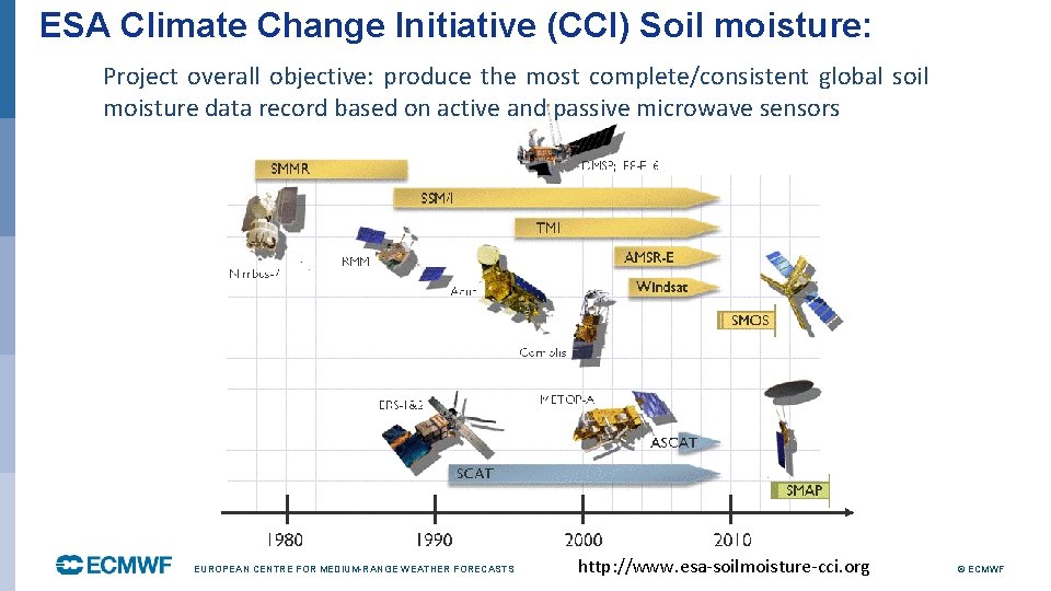 ESA Climate Change Initiative (CCI) Soil moisture: Project overall objective: produce the most complete/consistent