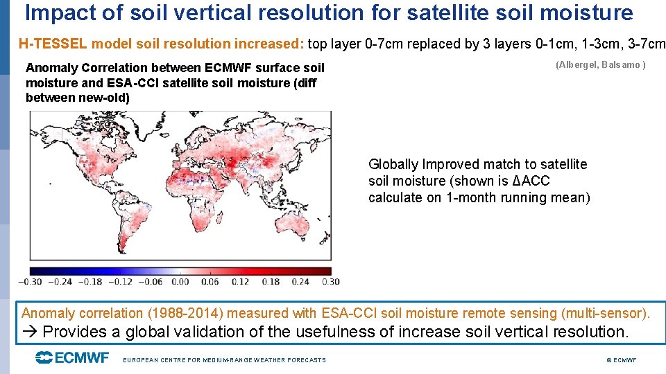 Impact of soil vertical resolution for satellite soil moisture H-TESSEL model soil resolution increased: