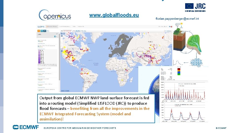 www. globalfloods. eu Output from global ECMWF NWP land-surface forecast is fed into a