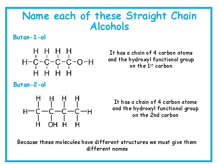 Name each of these Straight Chain Alcohols Butan-1 -ol It has a chain of