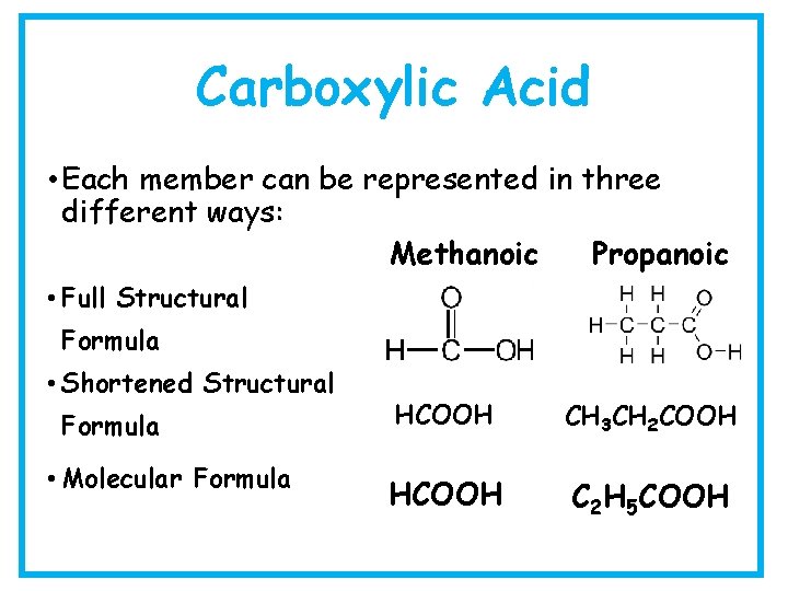 Carboxylic Acid • Each member can be represented in three different ways: Methanoic Propanoic