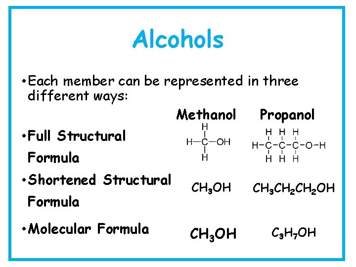 Alcohols • Each member can be represented in three different ways: Methanol Propanol •