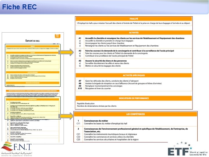 Fiche REC 