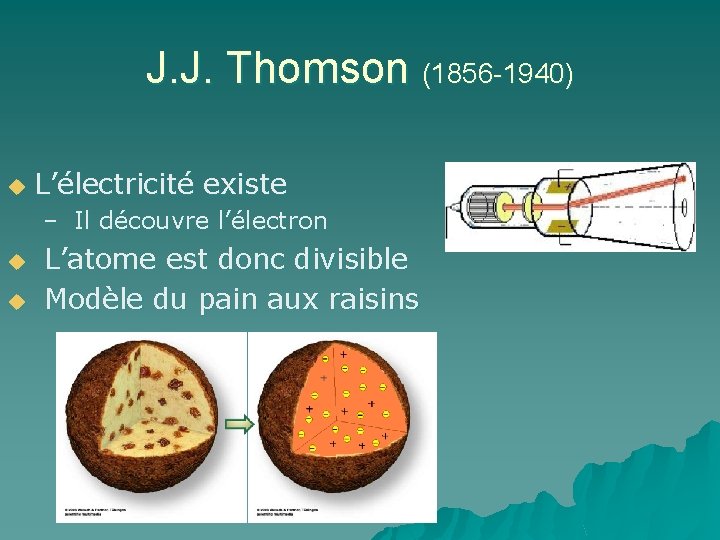 J. J. Thomson (1856 -1940) u L’électricité existe – Il découvre l’électron L’atome est