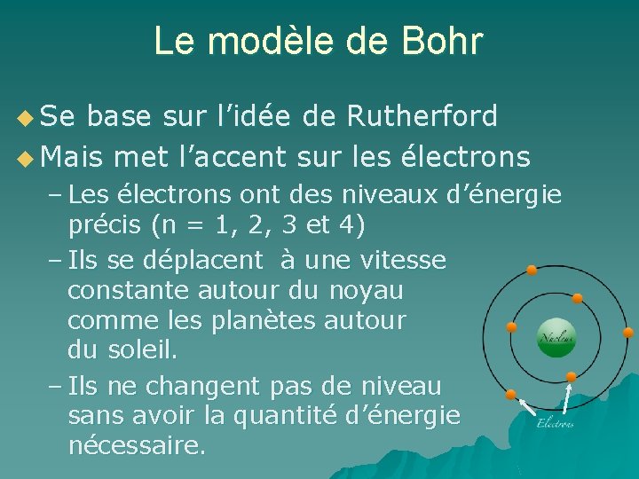 Le modèle de Bohr u Se base sur l’idée de Rutherford u Mais met