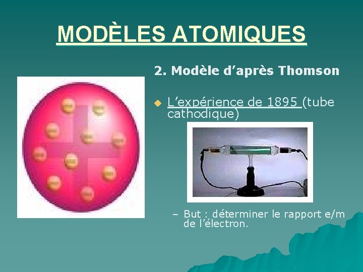 MODÈLES ATOMIQUES 2. Modèle d’après Thomson u L’expérience de 1895 (tube cathodique) – But