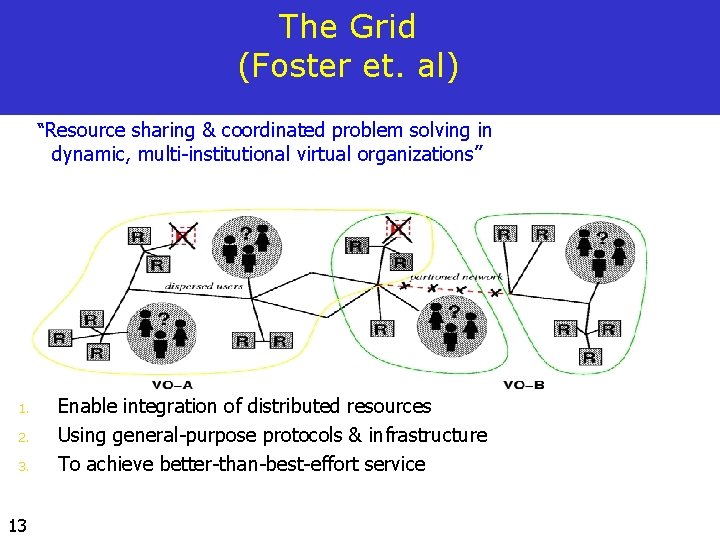 The Grid (Foster et. al) “Resource sharing & coordinated problem solving in dynamic, multi-institutional