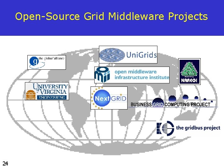 Open-Source Grid Middleware Projects 24 