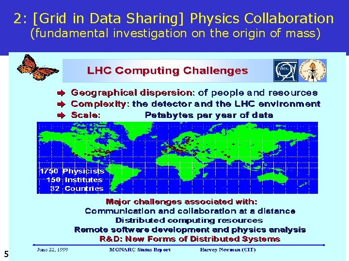 2: [Grid in Data Sharing] Physics Collaboration (fundamental investigation on the origin of mass)